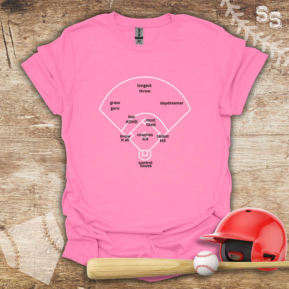 Baseball Diamond Positions