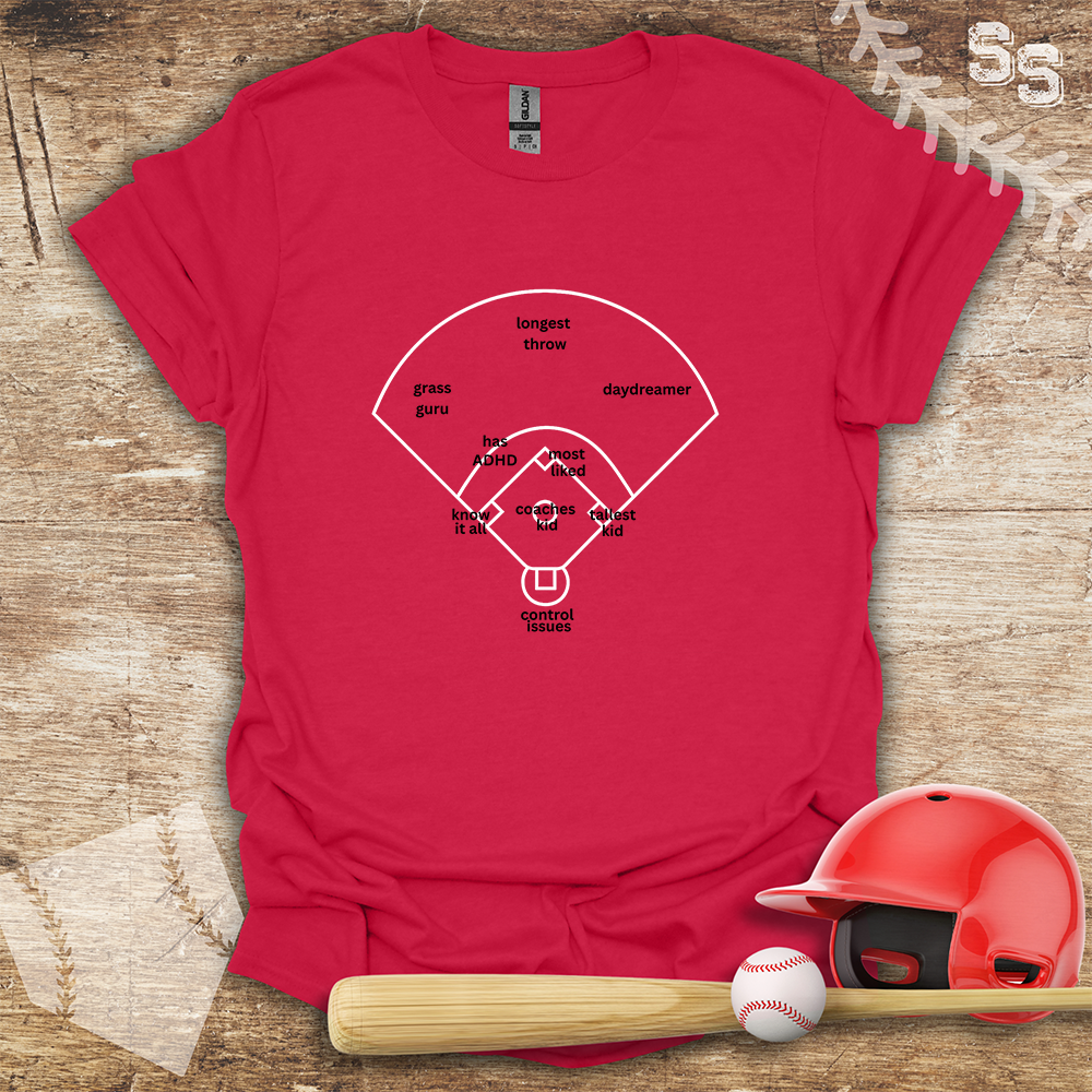 Baseball Diamond Positions