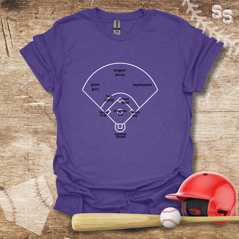 Baseball Diamond Positions
