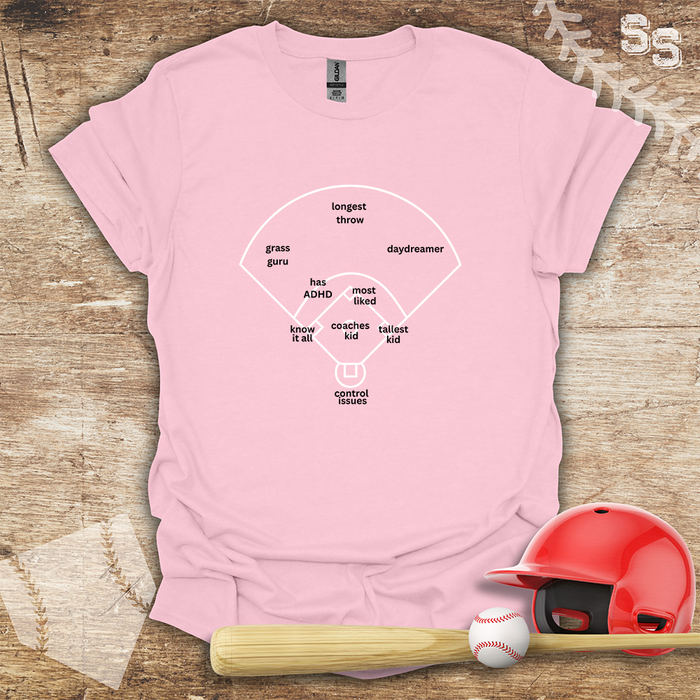 Baseball Diamond Positions