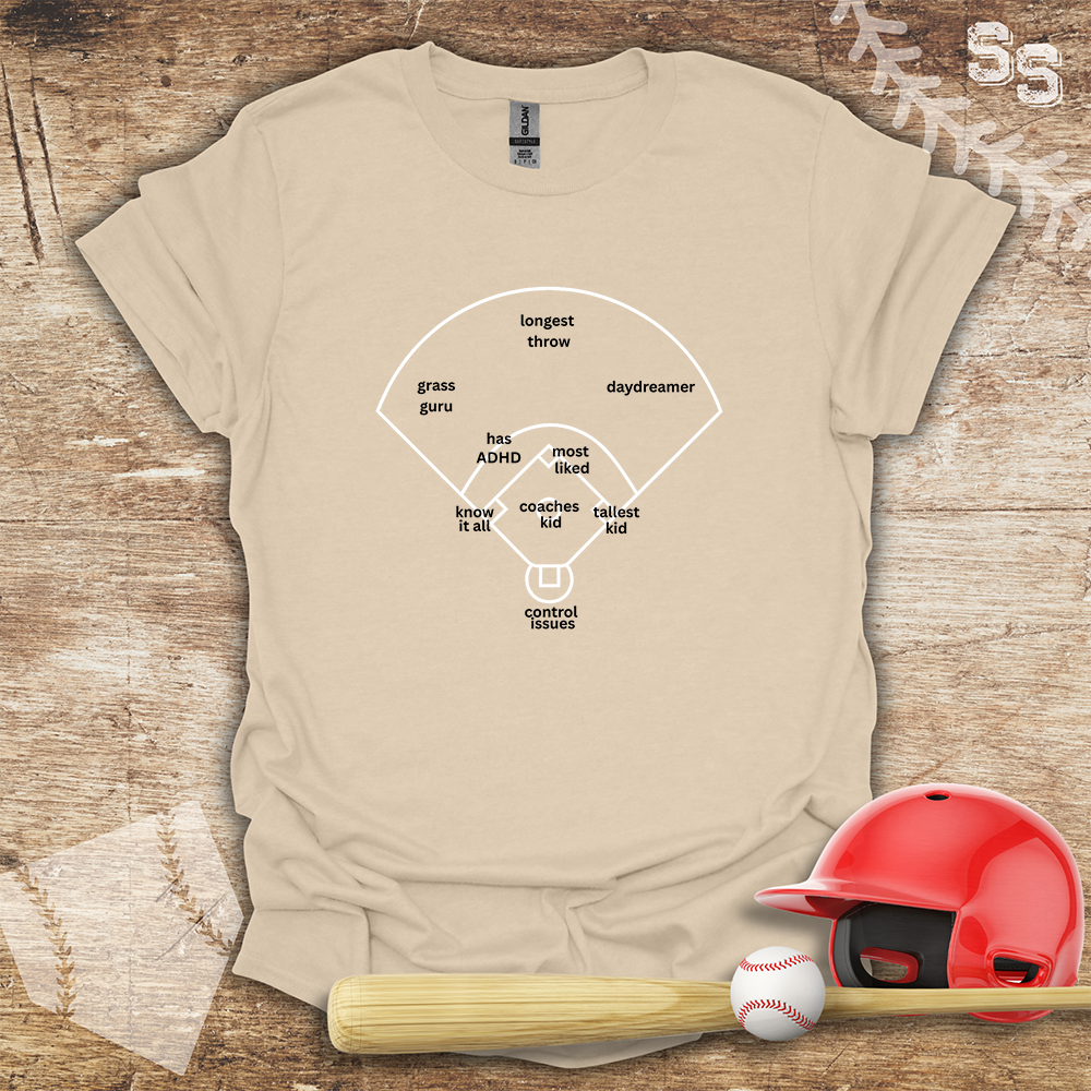 Baseball Diamond Positions