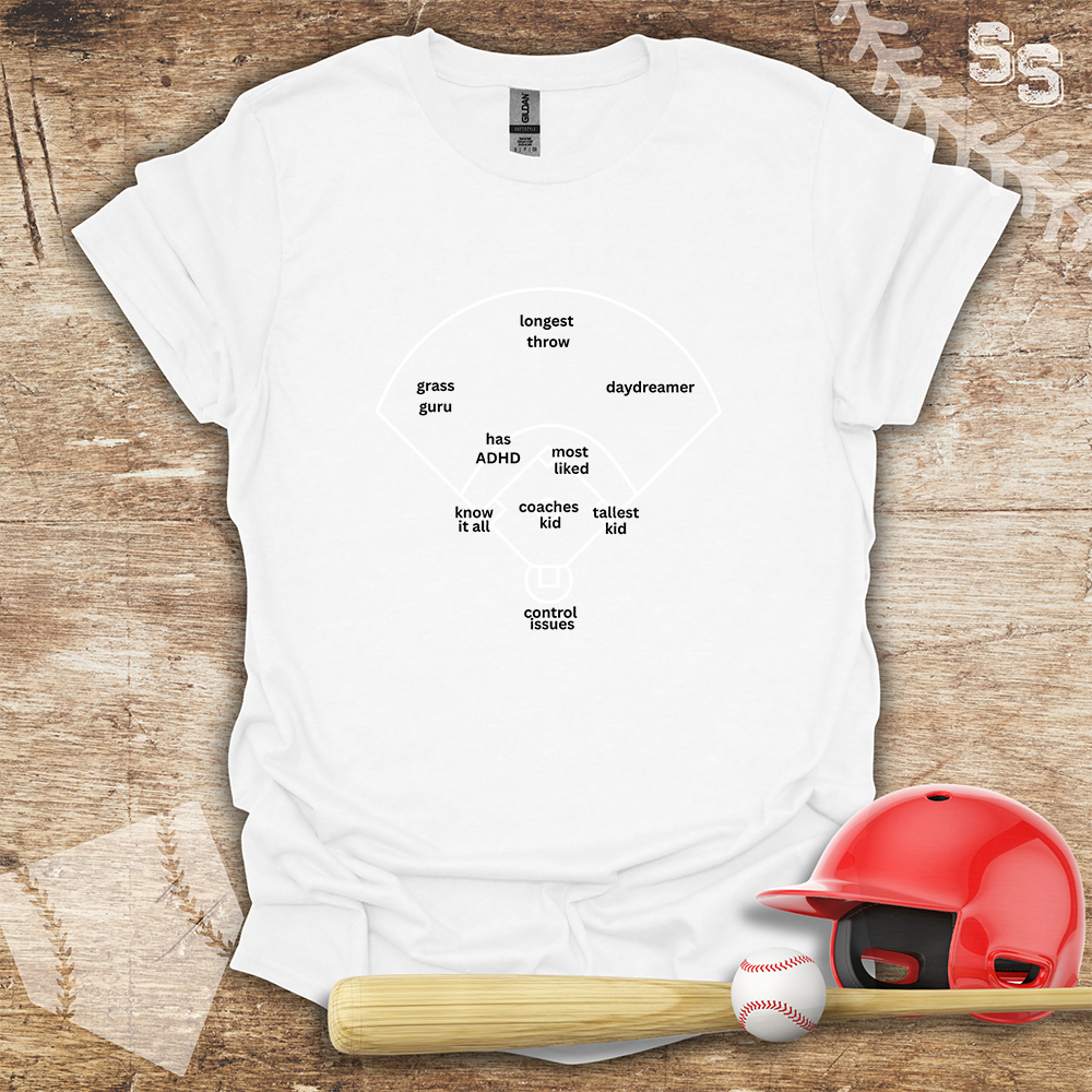 Baseball Diamond Positions