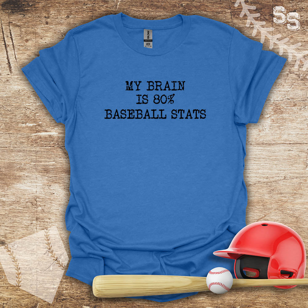 Baseball Stats